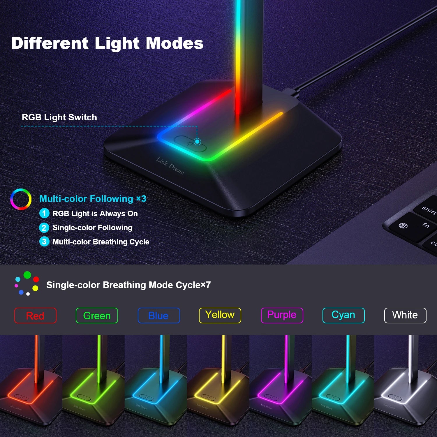 Support Casque Gaming RGB avec Ports de Charge USB